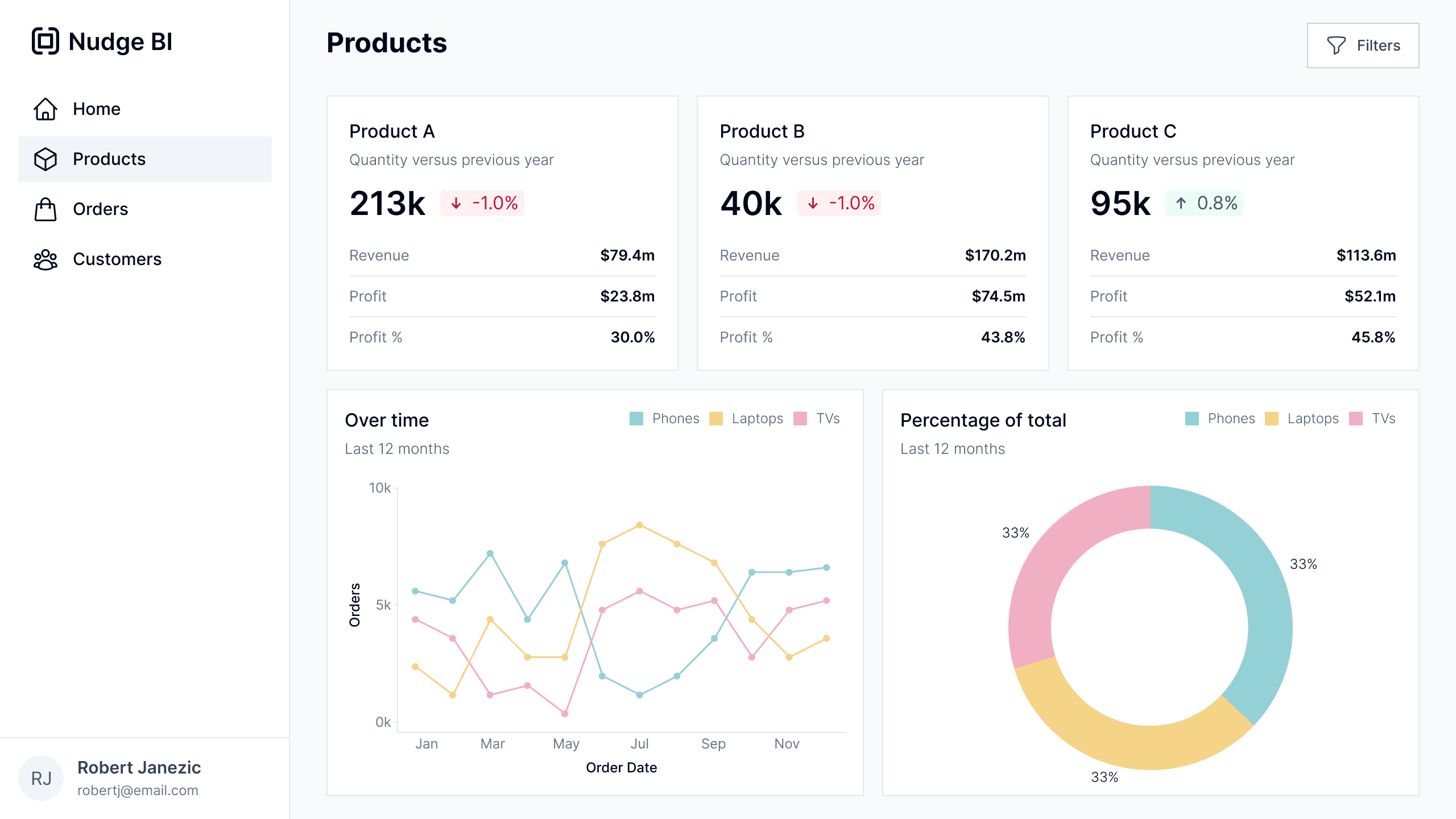 Video demonstration of the Tableau UI Kit features and workflow